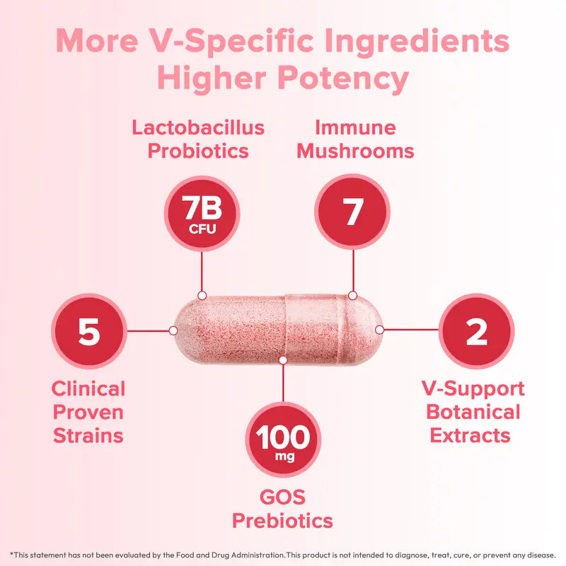 Leefar Vaginal Probiotics