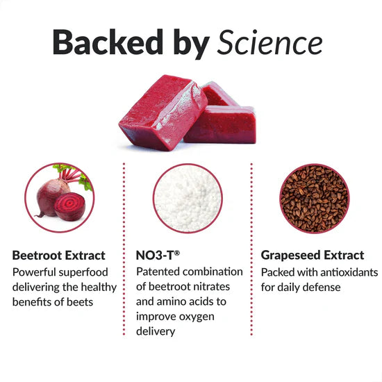 Blood Pressure Support Gummies